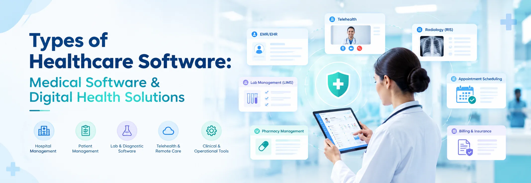 Types of Healthcare Software: Medical Software & Digital Health Solutions