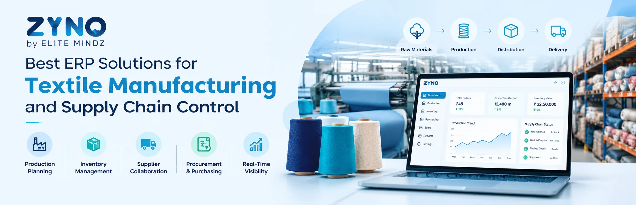 ERP Solutions for Textile Manufacturing