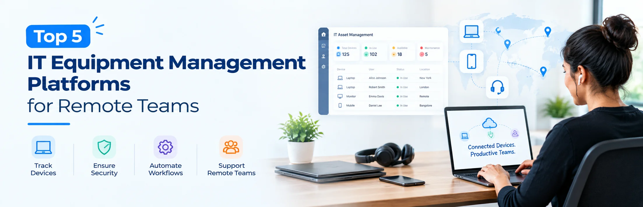 IT Equipment Management Platforms