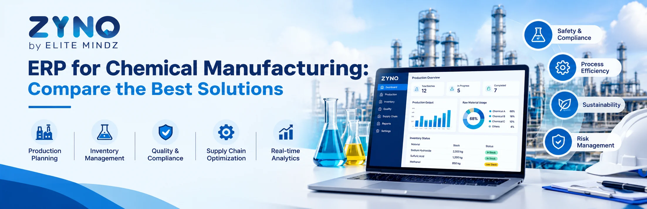 ERP for Chemical Manufacturing