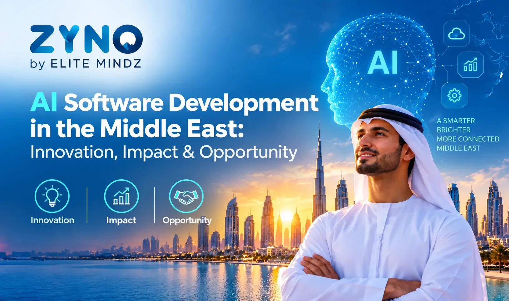 AI Software Development in the Middle East: Innovation, Impact & Opportunity