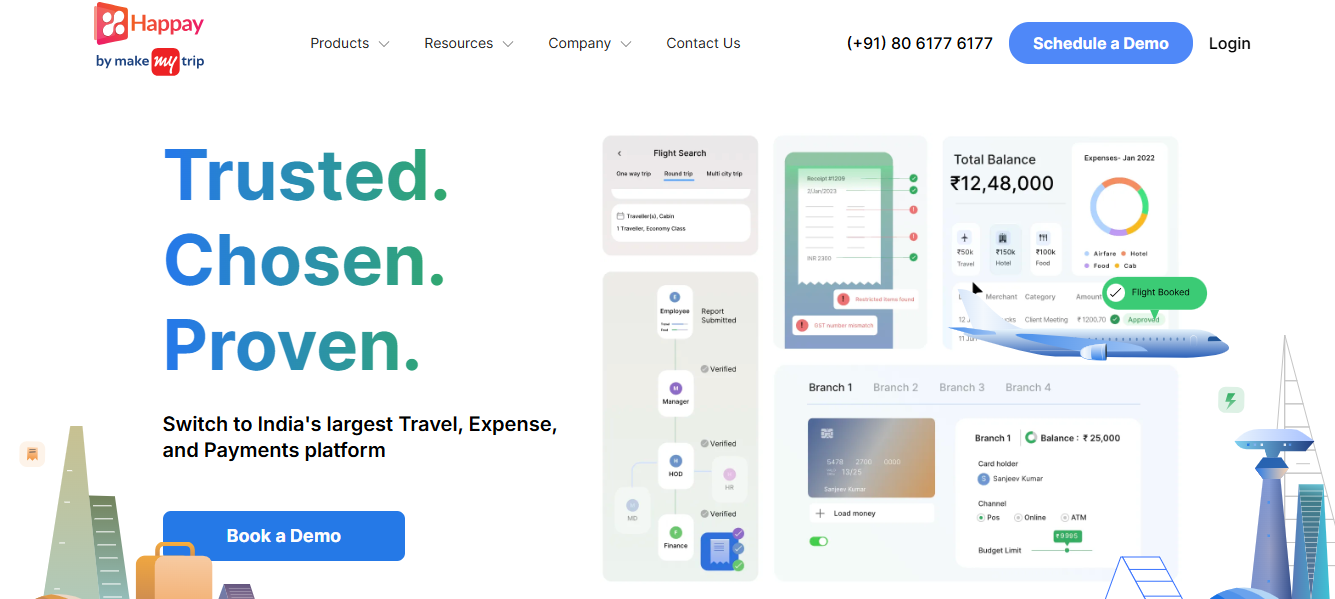 Best Expense Reporting Software in India