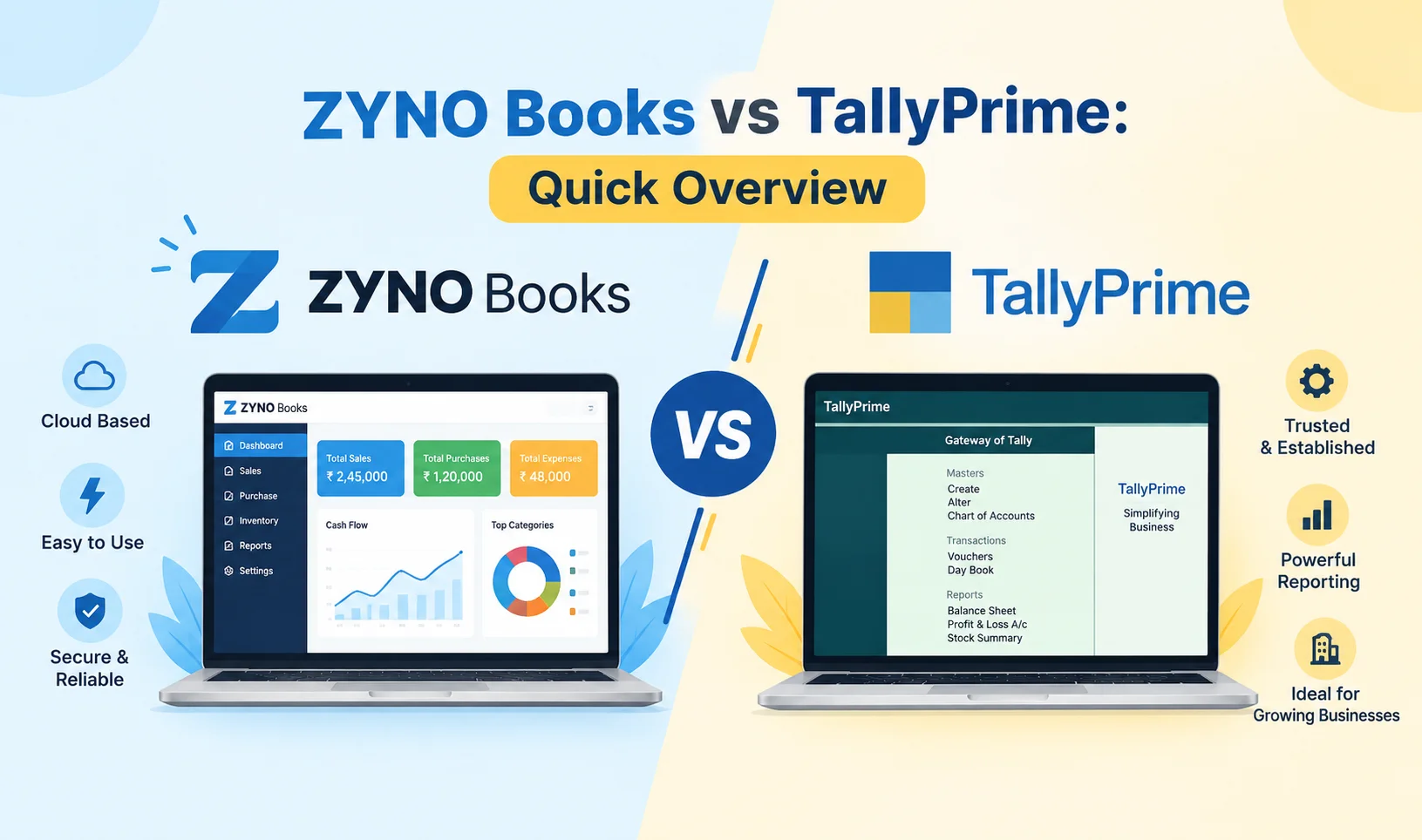 ZYNO Books vs TallyPrime