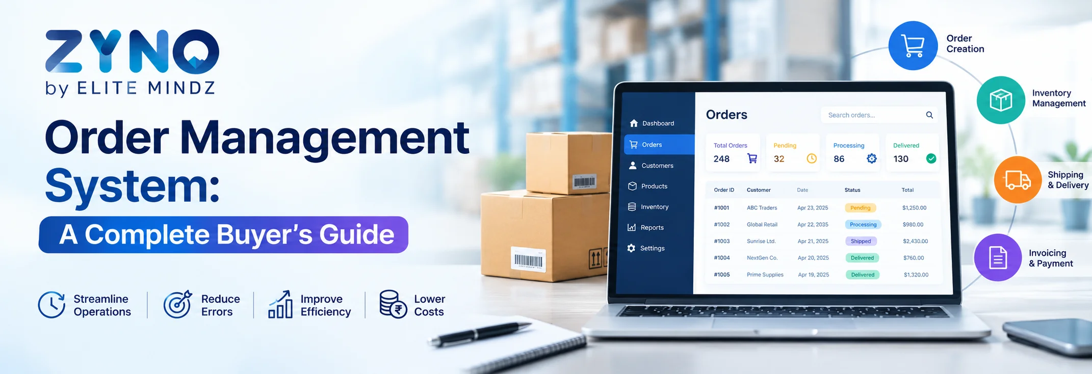 Order Management System
