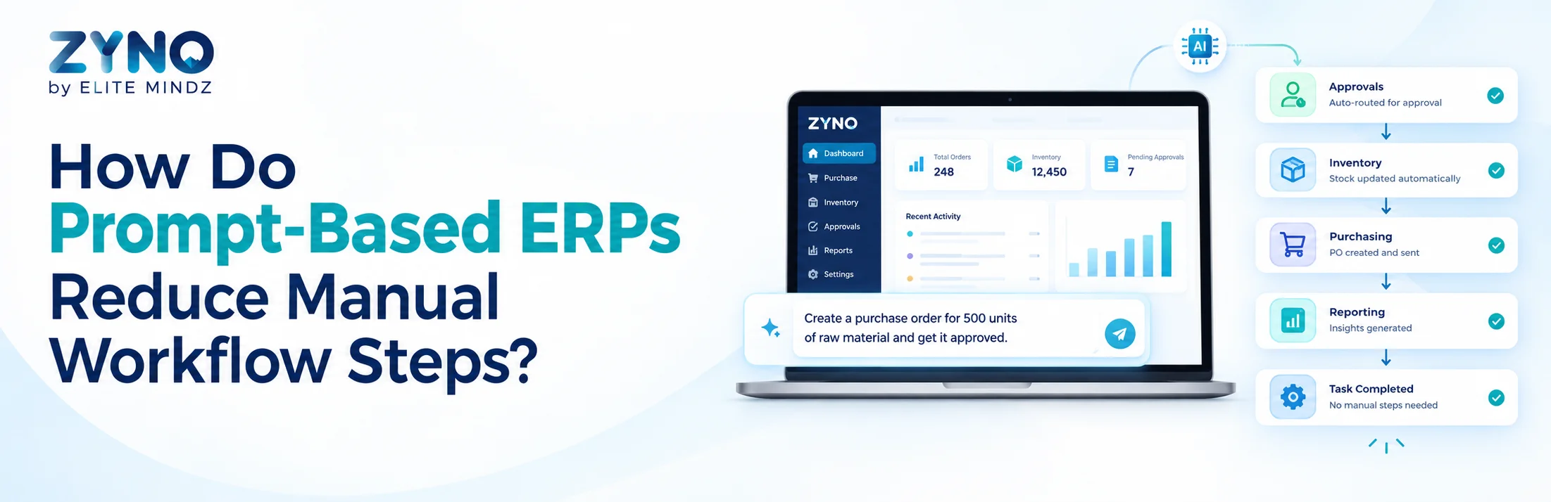 Prompt-Based ERP
