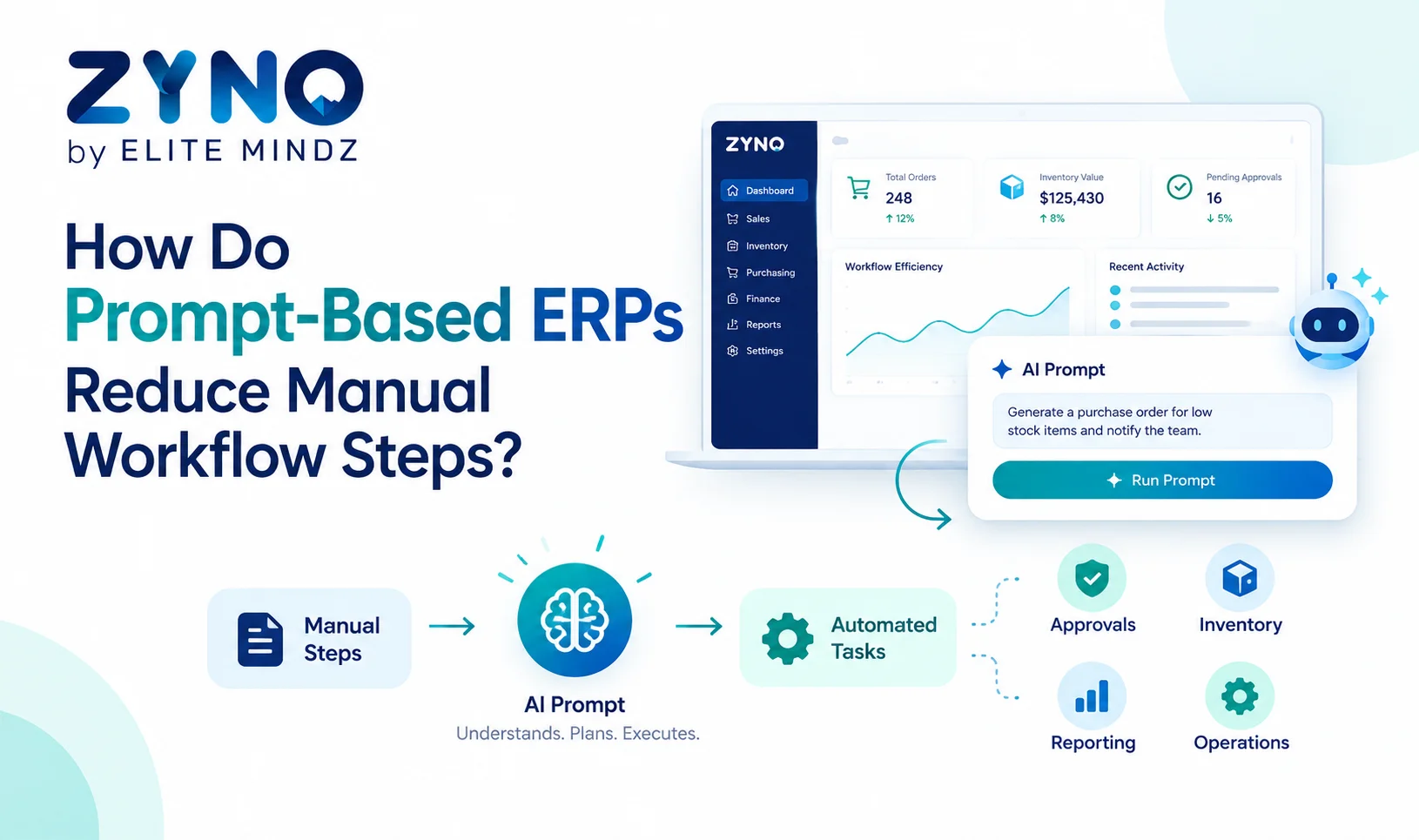How Do Prompt-Based ERPs Reduce Manual Workflow Steps?