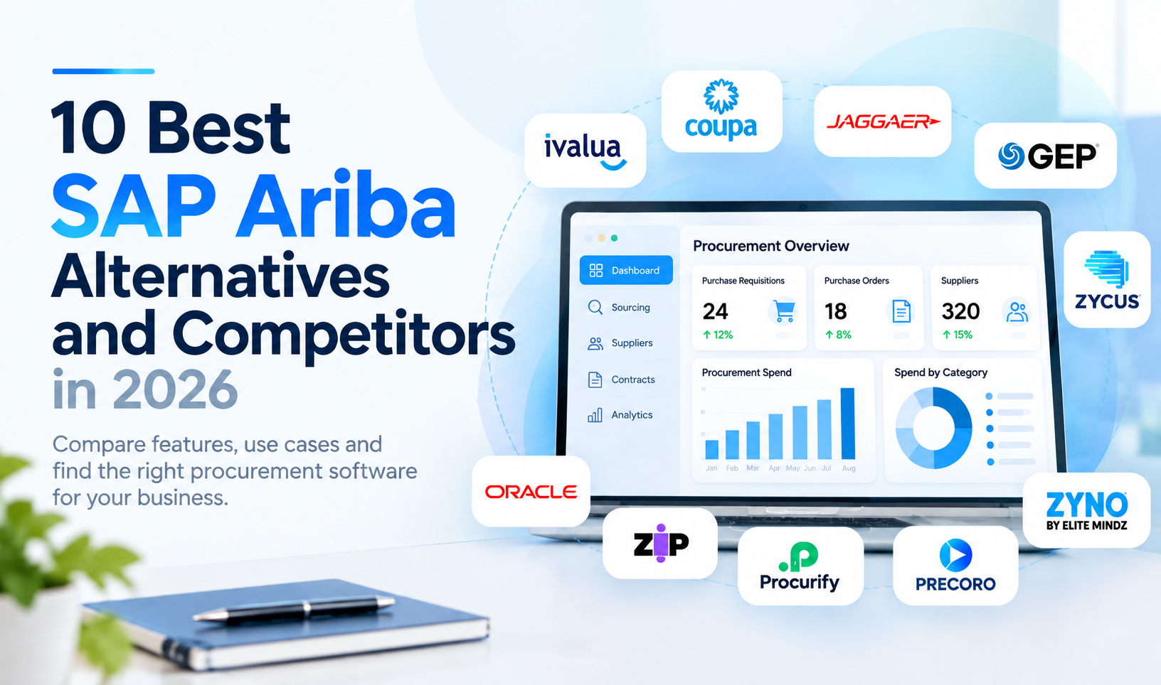 10 Best SAP Ariba Alternatives and Competitors in 2026