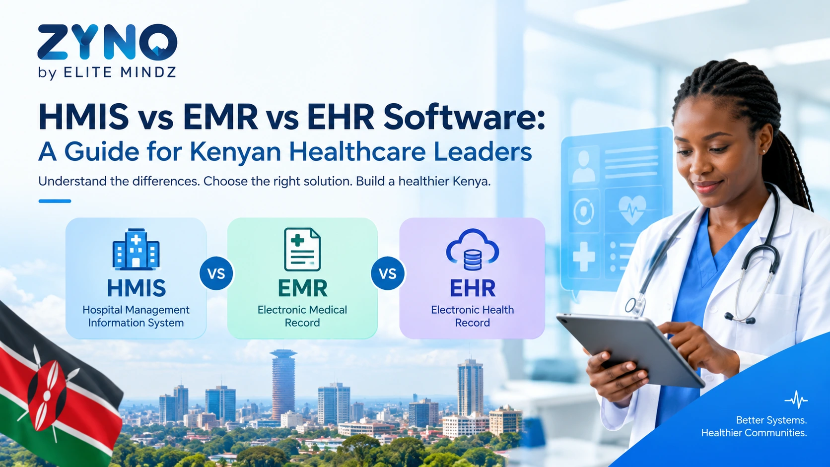 HMIS vs EMR vs EHR Software