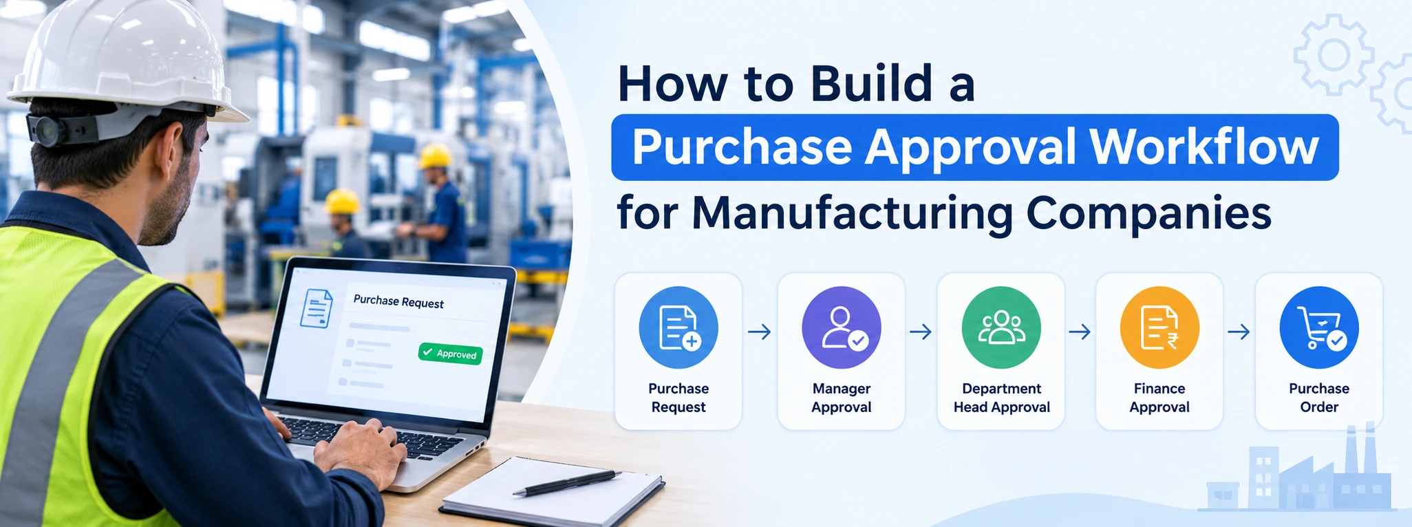 Purchase Approval Workflow