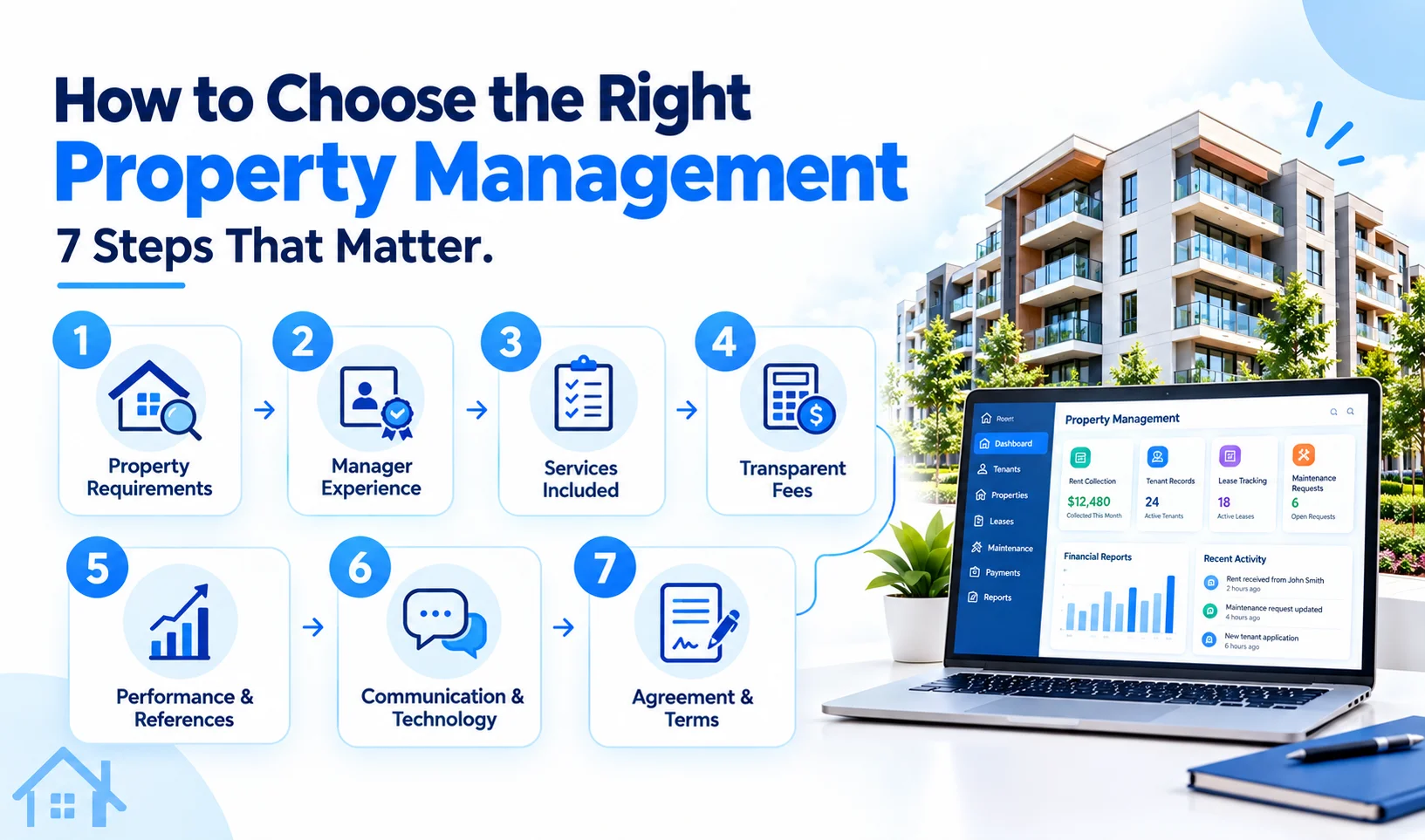 Best Way to Choose Property Management
