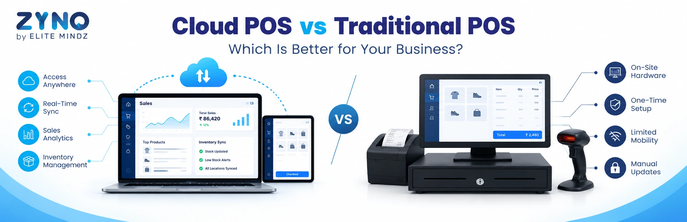 Cloud POS vs Traditional POS
