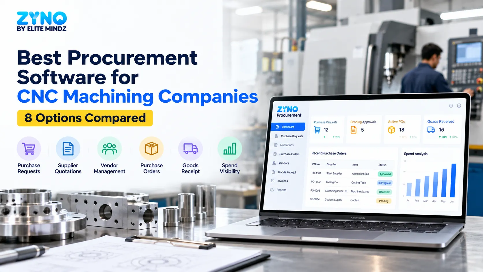 Best Procurement Software for CNC Machining Companies: 8 Options Compared