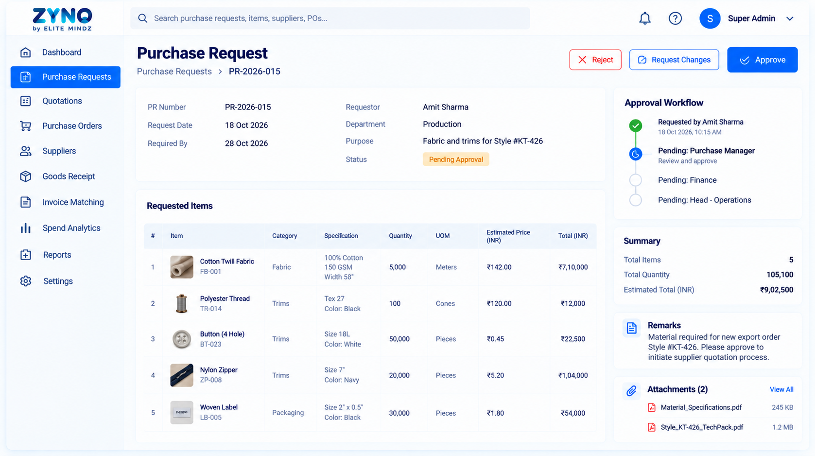 ZYNO Procurement purchase request dashboard showing fabric and trims requirements, estimated costs and pending approval workflow