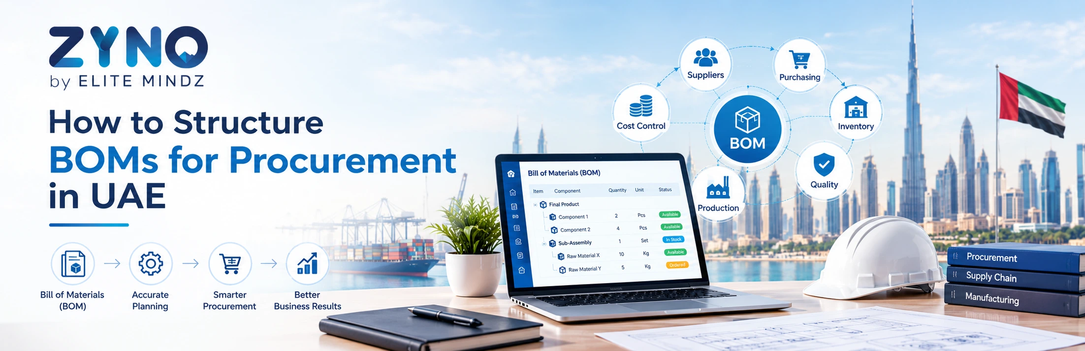 Structure BOMs for Procurement