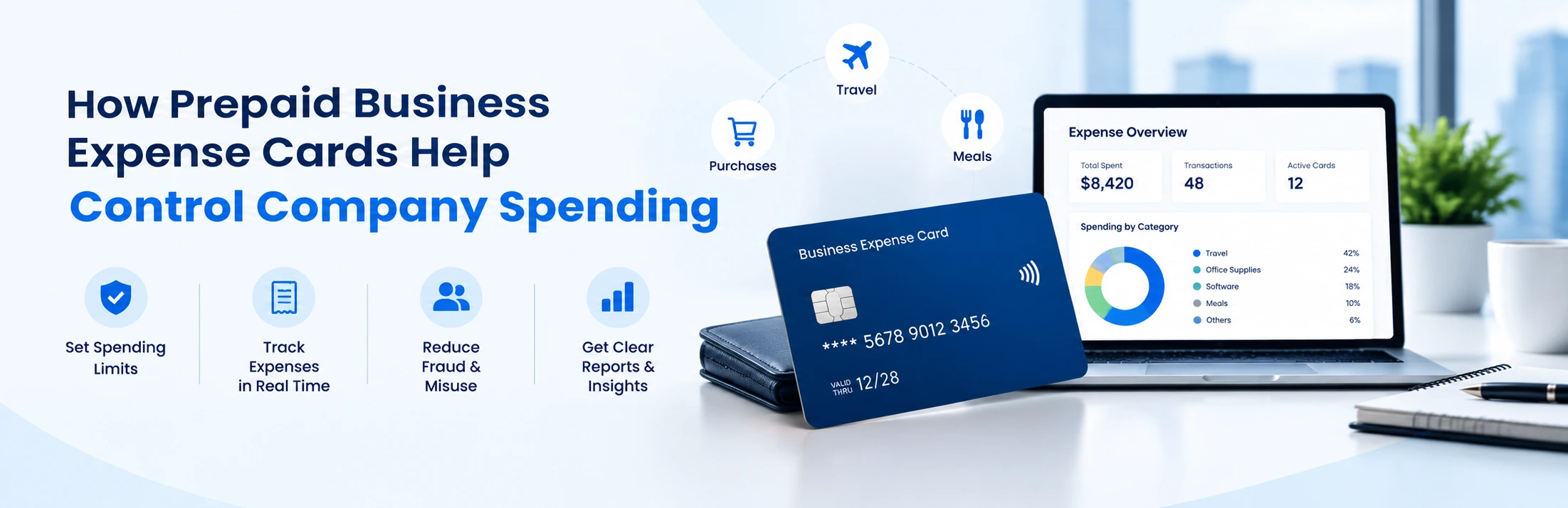 Prepaid Business Expense Cards