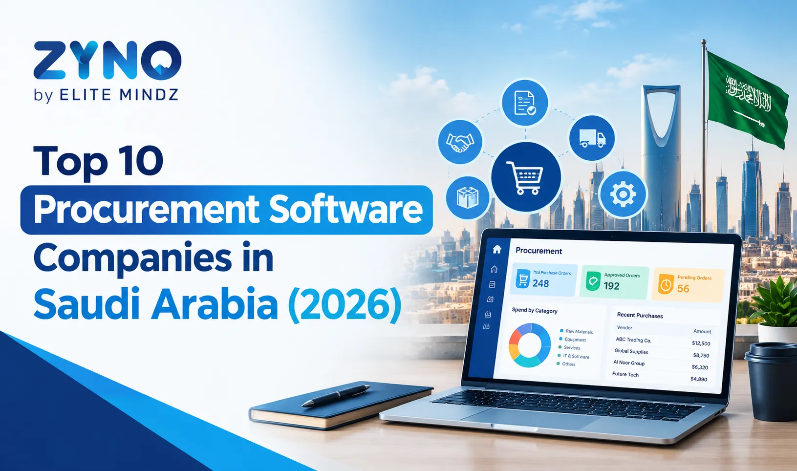 Top 10 Procurement Software Companies in Saudi Arabia (2026)