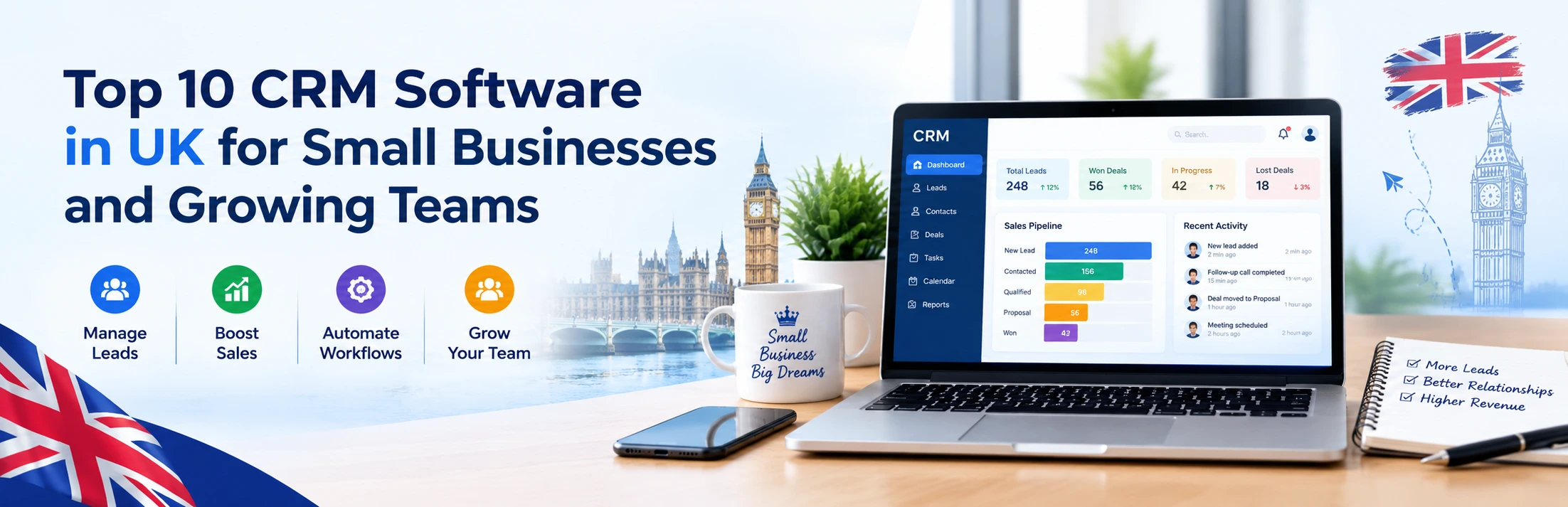 Top 10 CRM Software in UK for Small Businesses and Growing Teams
