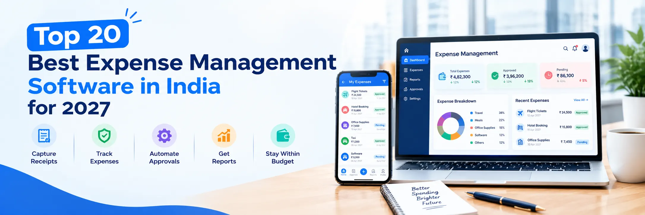 Top 20 Best Expense Management Software in India for 2027