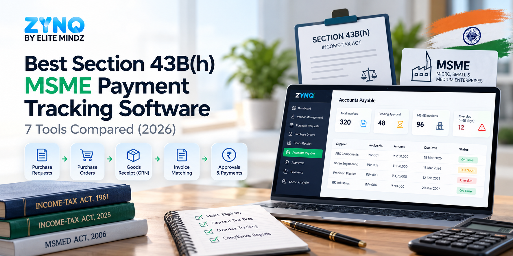 Best Section 43B(h) MSME Payment Tracking Software in India (2026): 7 Tools Compared