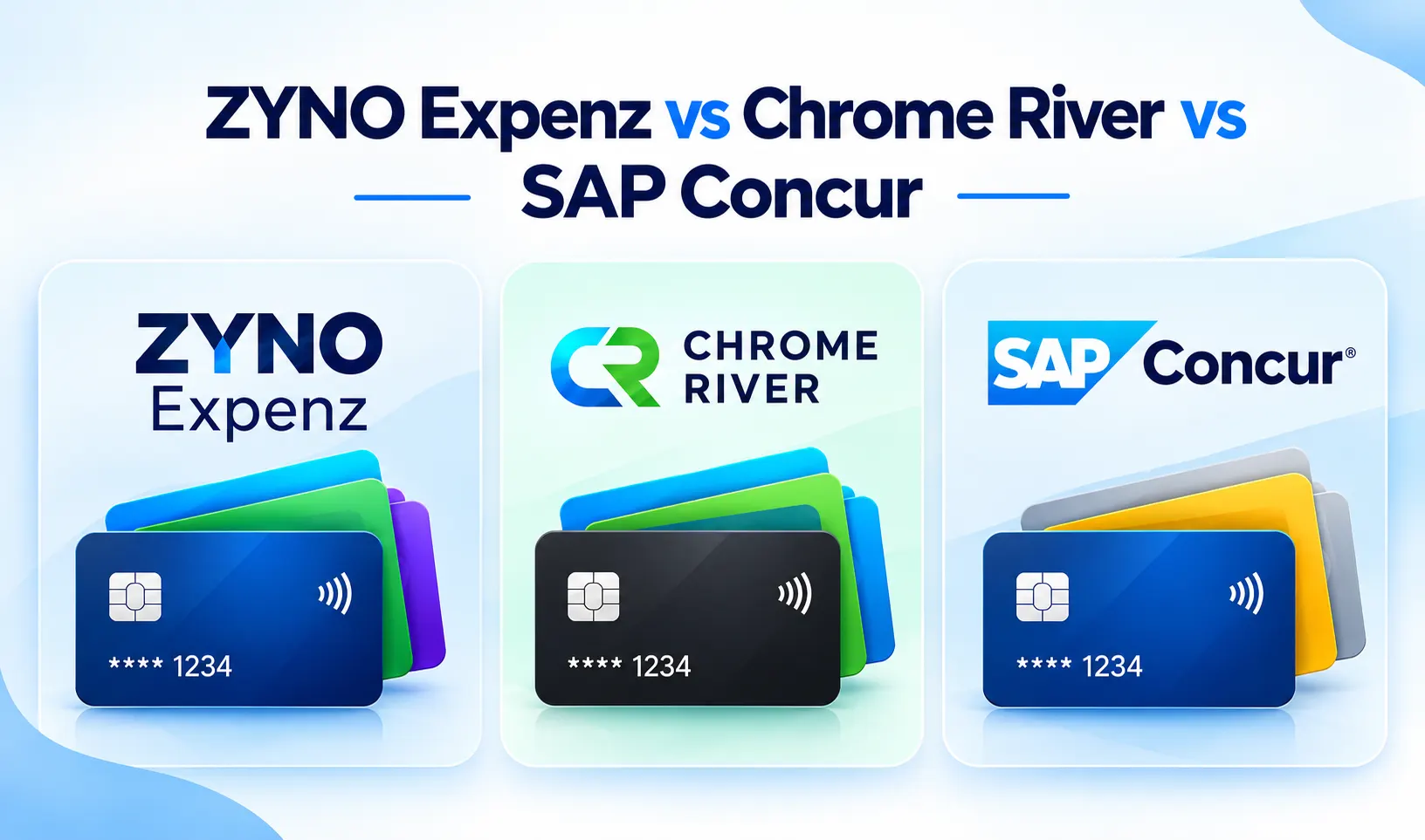 ZYNO Expenz vs Chrome River, Navan, Happay and SAP Concur