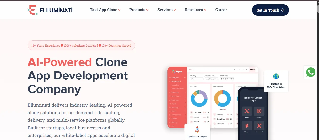 Top 8 Taxi App Development Companies in the UAE 