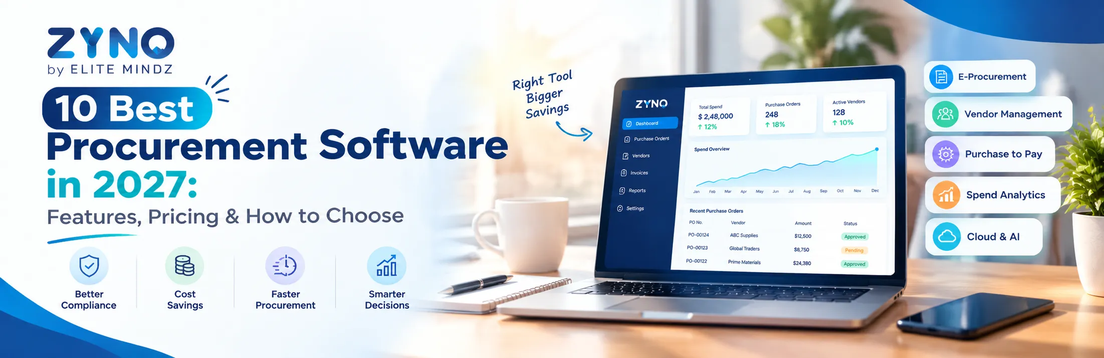 Best Procurement Software
