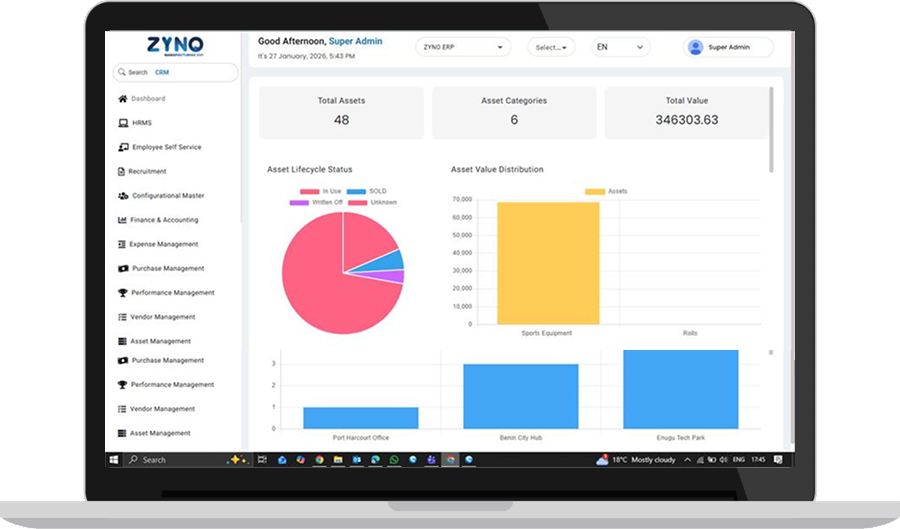 Laptop showing dashboard