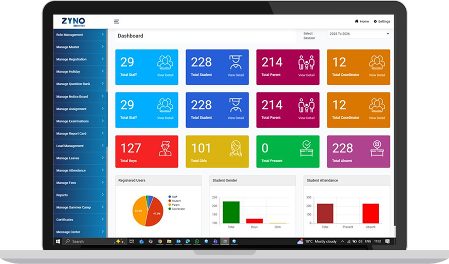 Laptop showing dashboard