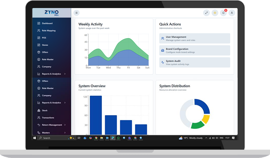 Laptop showing dashboard