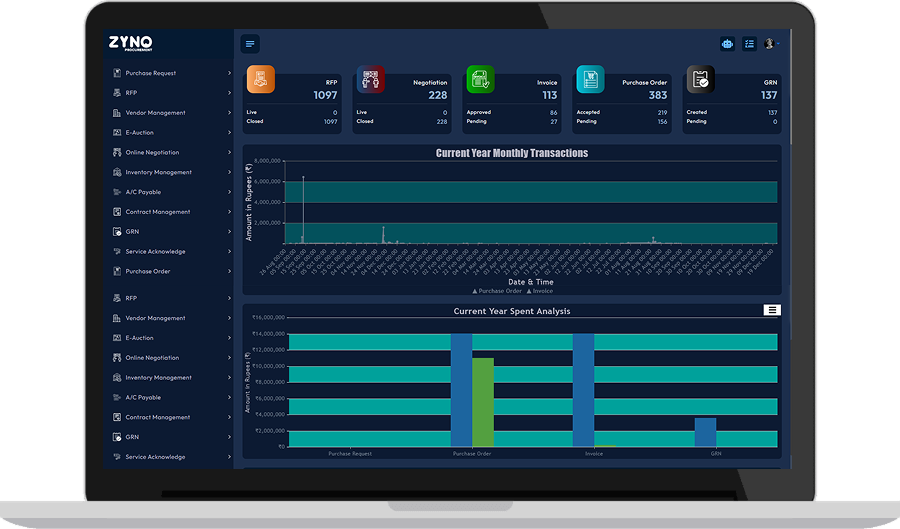 Laptop showing dashboard