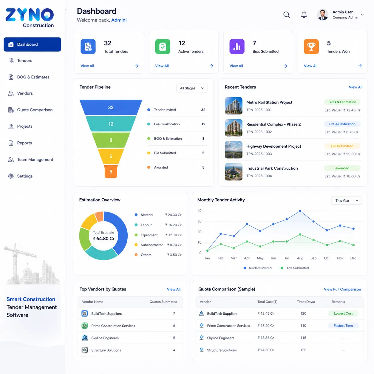 Start Building Better with ZYNO Construction 