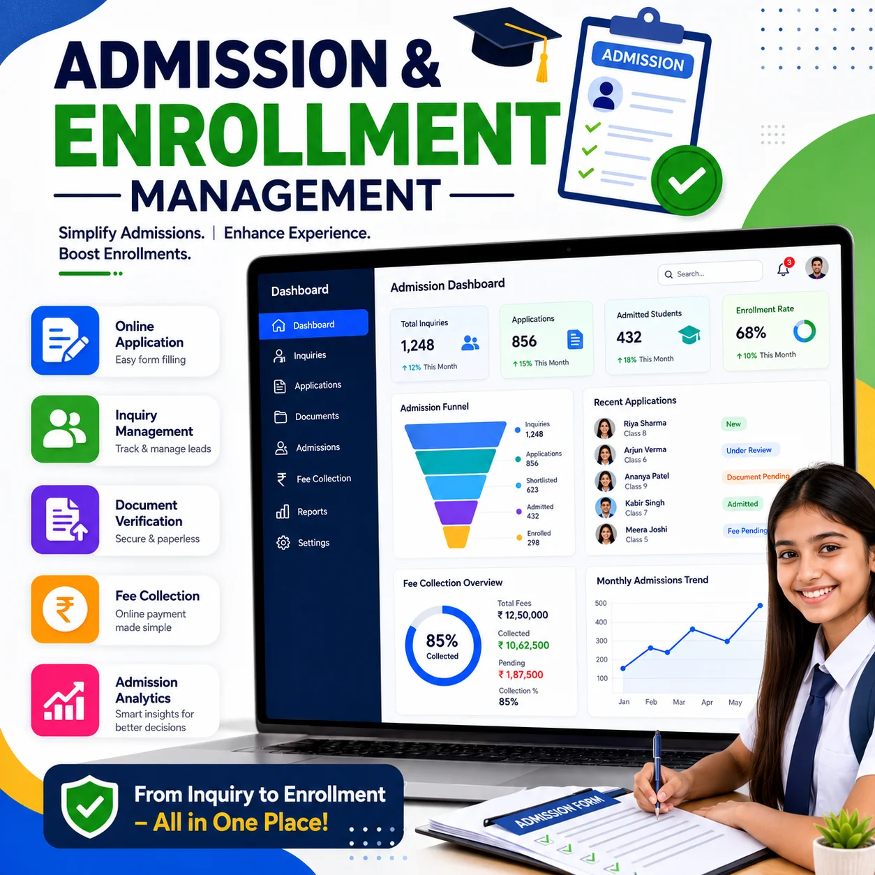 Let’s Automate Your Admissions