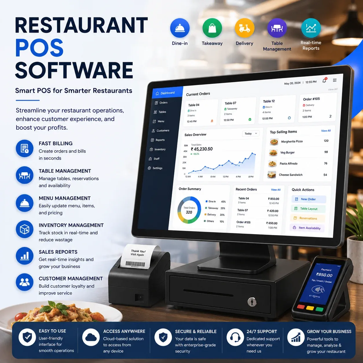 Start Free Trial with ZYNO POS Now