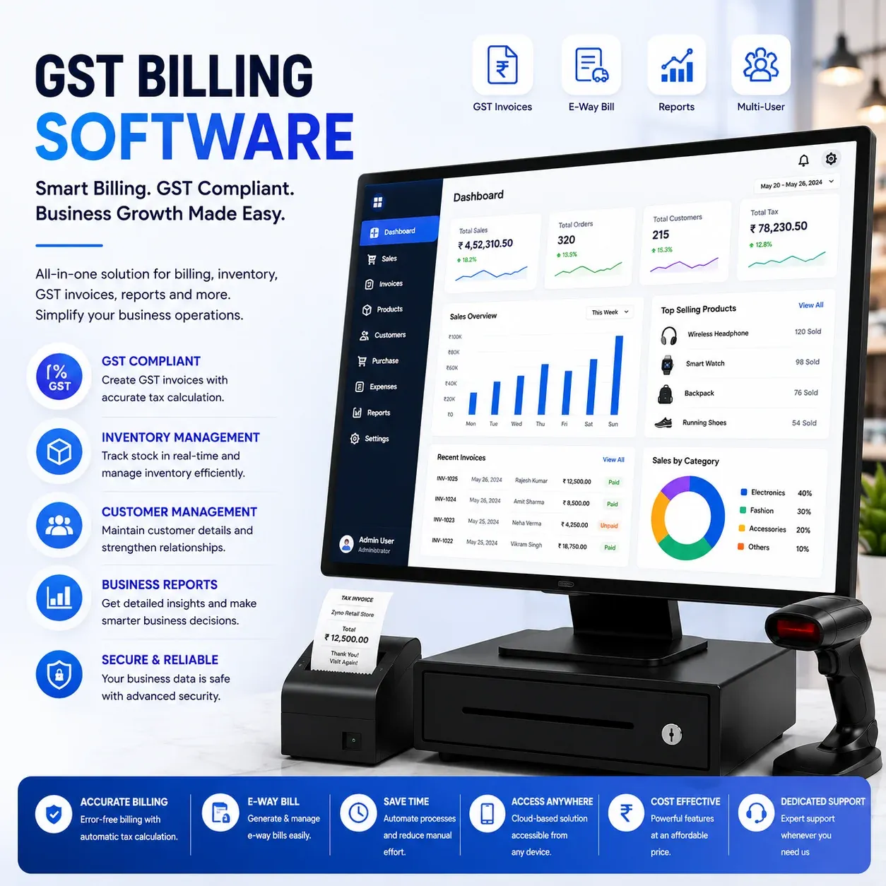 Start Free Trial with ZYNO POS Now
