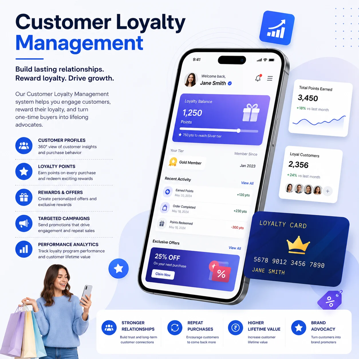 Start Free Trial with ZYNO POS Now