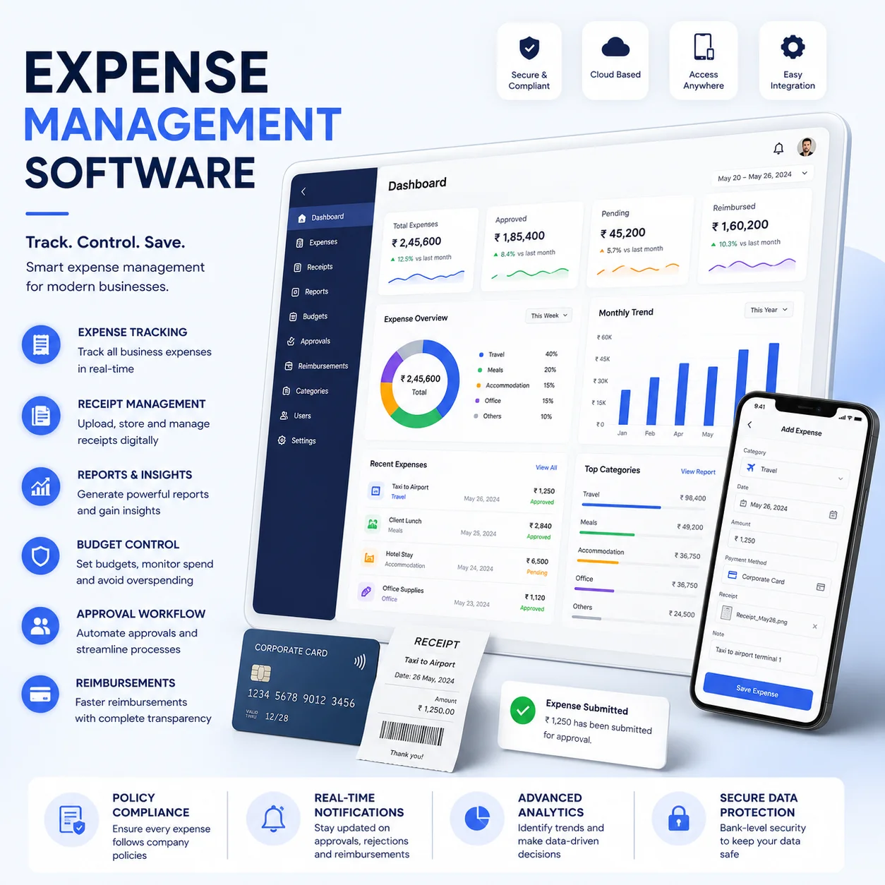 Start Free Trial with ZYNO POS Now
