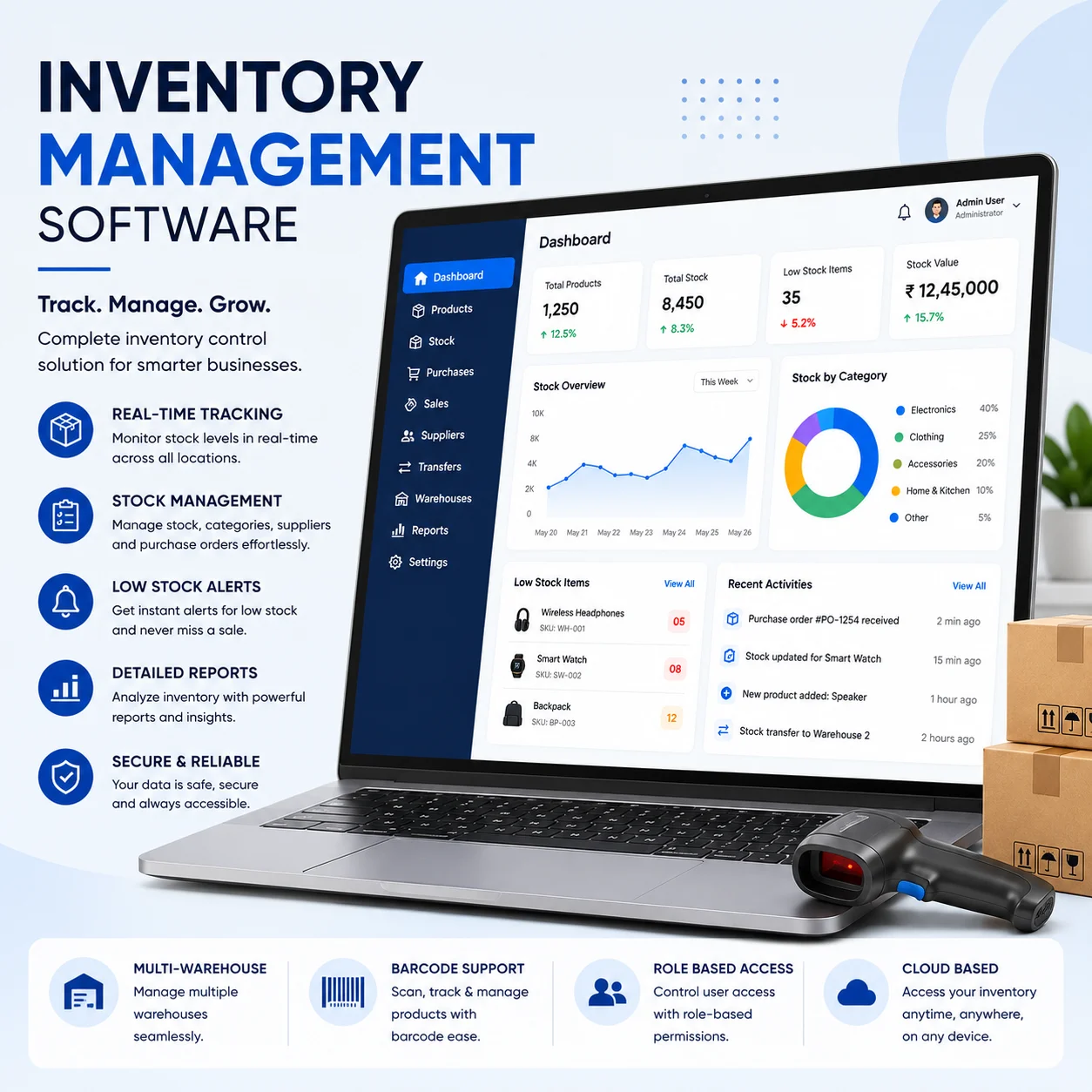 Real-Time Stock Updates at Every Sale & Purchase