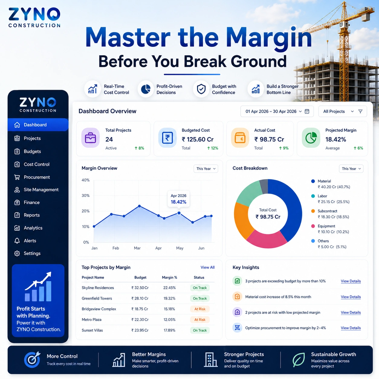 CTA- Schedule a Demo