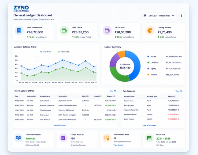 Manage General Ledger