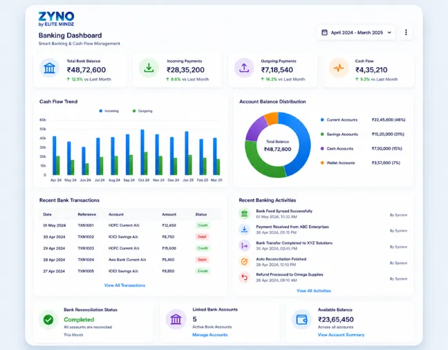 Manage Business Banking