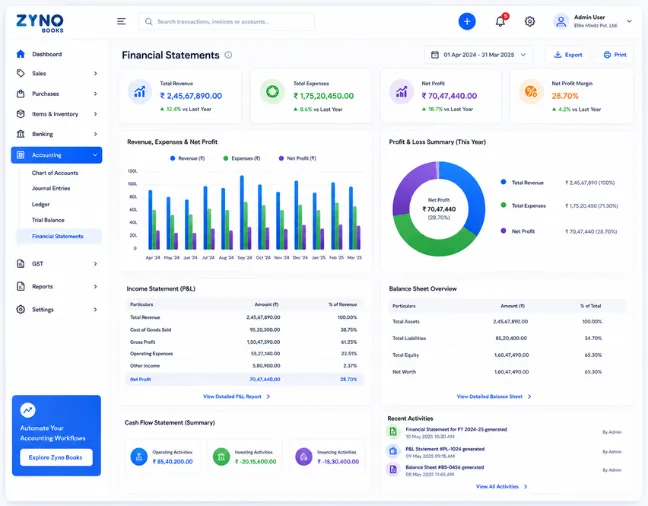View Financial Statements