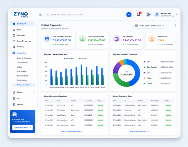Manage Online Payments