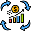 Auto-Generated Profit and Loss from Live Transactions
