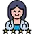 Patient Feedback & Experience Management