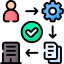 Automated GST Return Filing