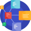 QRMP Scheme & Composition Scheme Support 