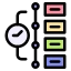 Milestone & Stage Completion Tracking