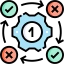 Quality Assurance Software for Subcontractor Quality Control