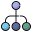 Multi-Grade & Multi-Branch Support