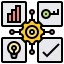 Result Management & Publishing